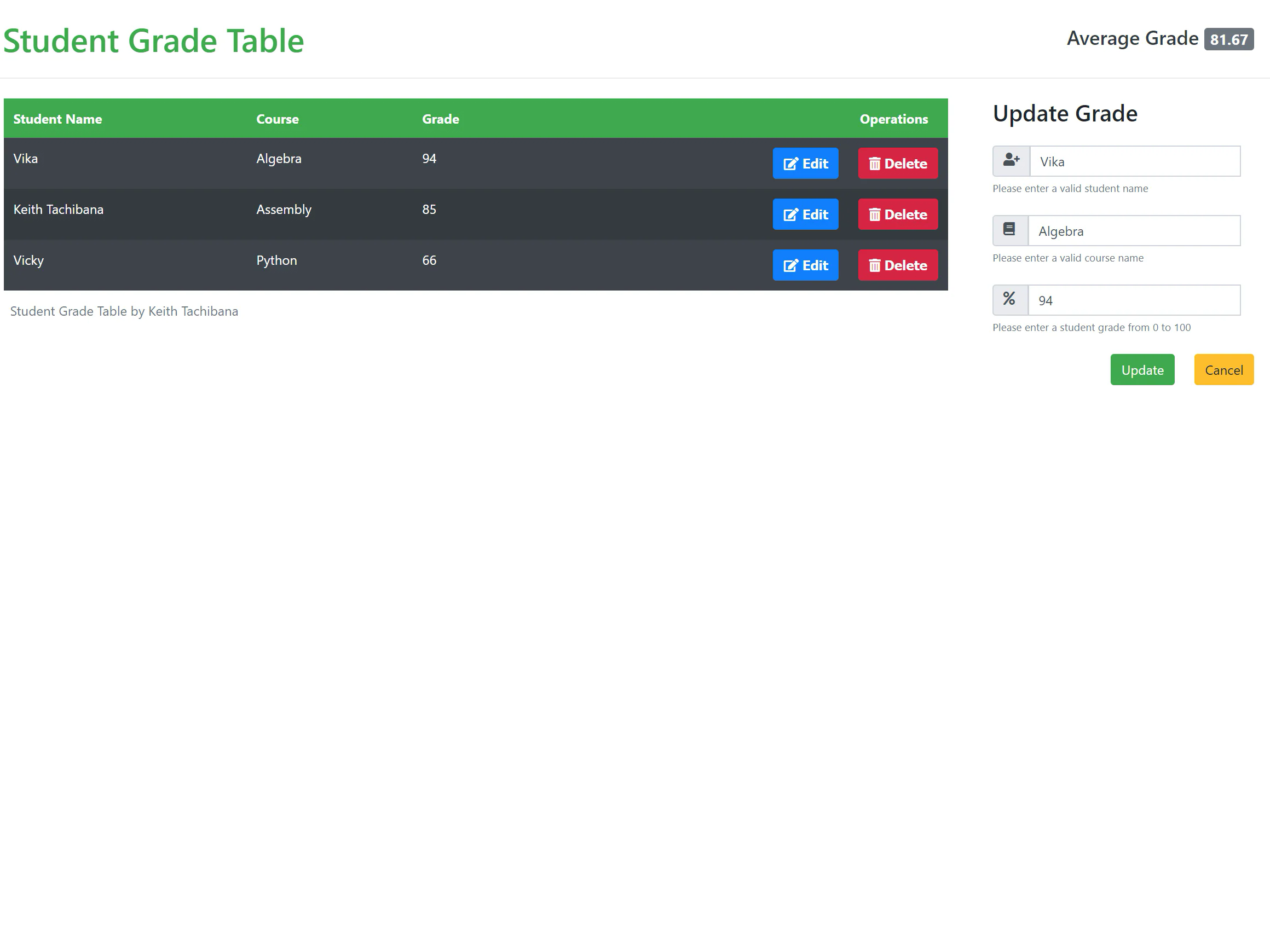 Student Grading Table